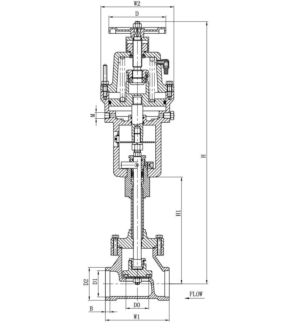 Vanne de fermeture d'urgence pneumatique cryogénique en acier inoxydable DJQ-32B